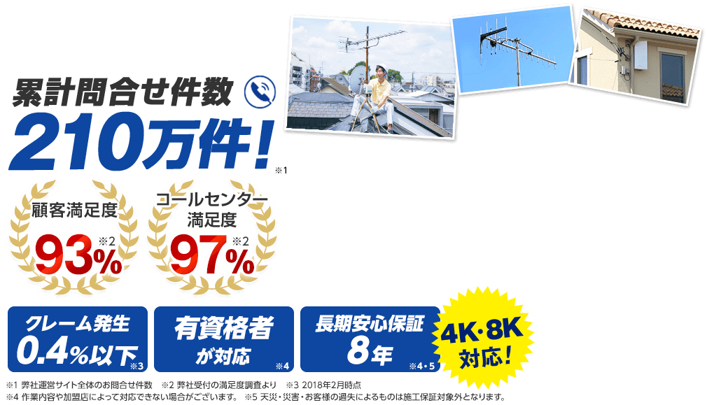 日本全国受付対応中! 累計問合せ件数210万件!顧客満足度93% コールセンター満足度97% クレーム発生0.4%以下 有資格者が対応 長期安心保証8年